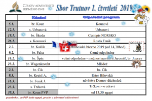 sborový rozpis 1Q